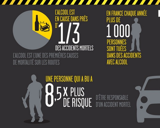 alcool_accidents_et_securite_routiere
